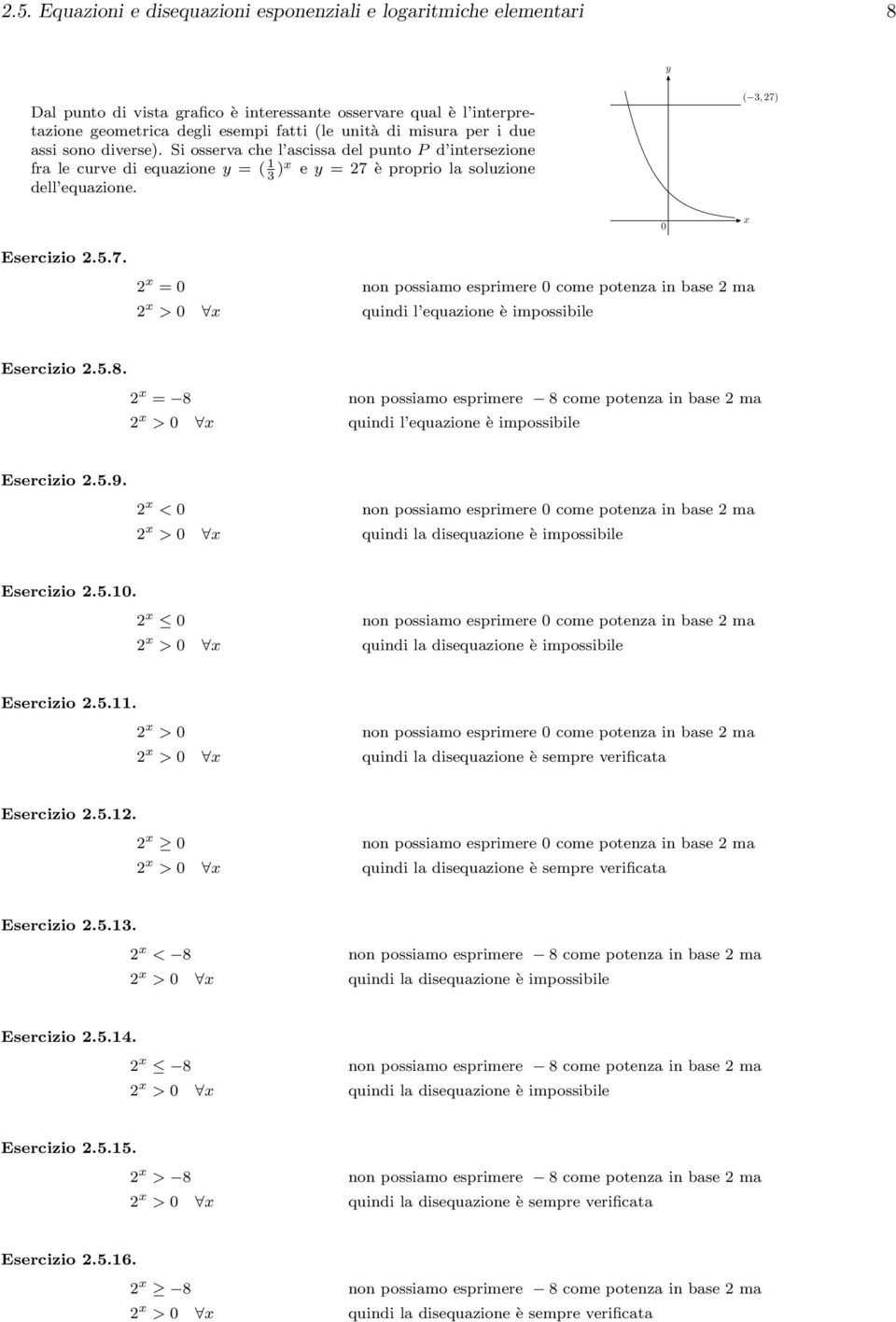 è proprio la soluzione dell equazione. (, 7) 0 Esercizio.5.7. = 0 non possiamo esprimere 0 come potenza in base ma > 0 quindi l equazione è impossibile Esercizio.5.8.