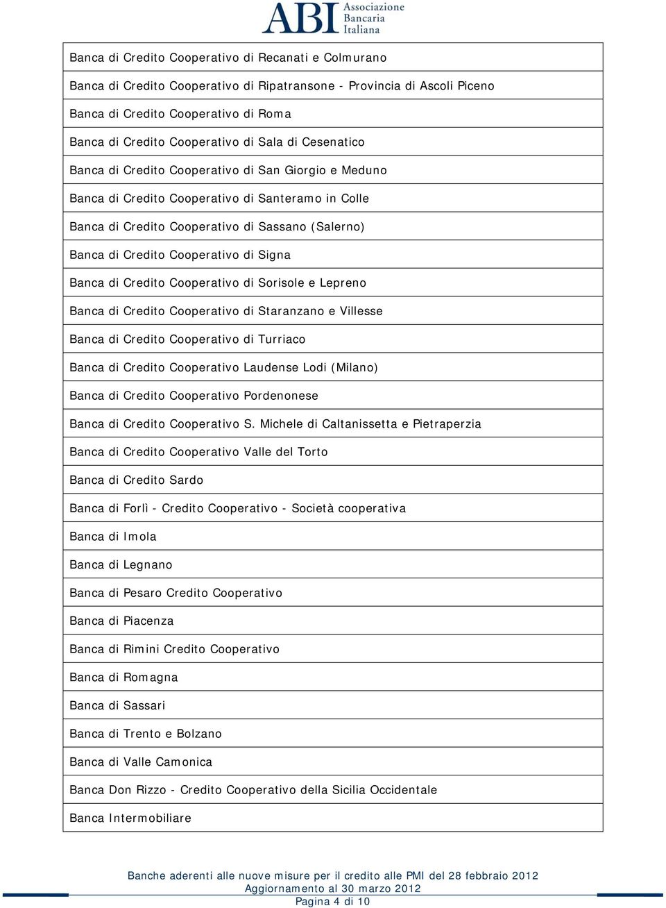 Cooperativo di Signa Banca di Credito Cooperativo di Sorisole e Lepreno Banca di Credito Cooperativo di Staranzano e Villesse Banca di Credito Cooperativo di Turriaco Banca di Credito Cooperativo