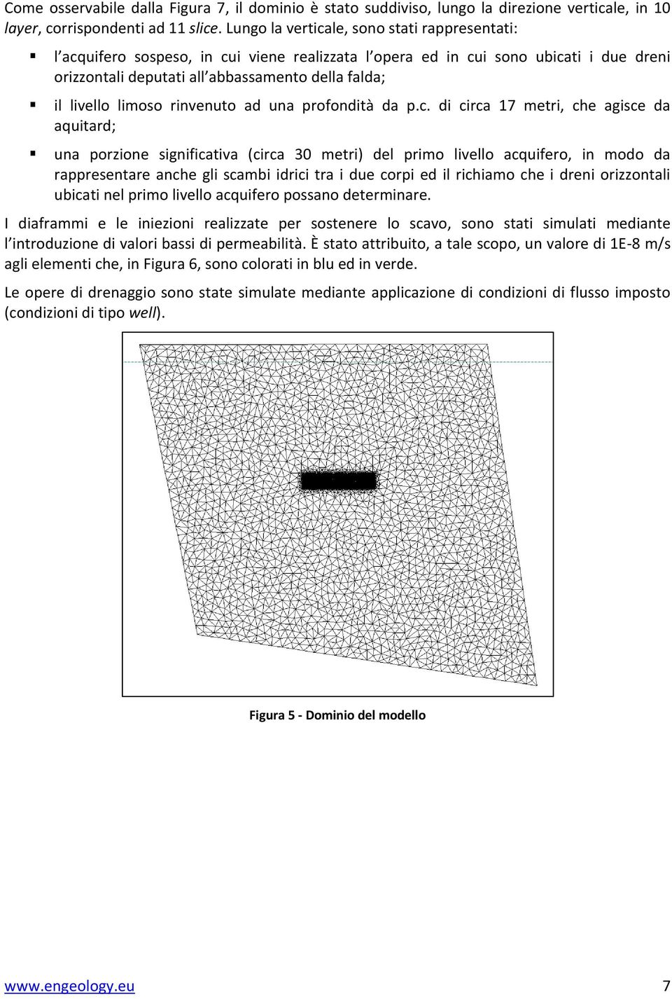 limoso rinvenuto ad una profondità da p.c.