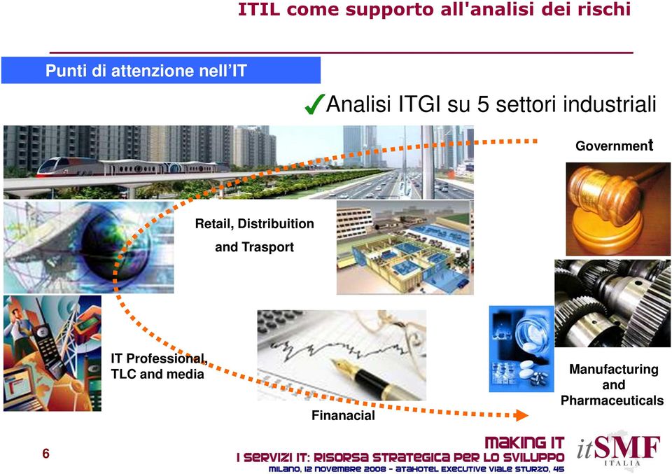 Distribuition and Trasport IT Professional, TLC