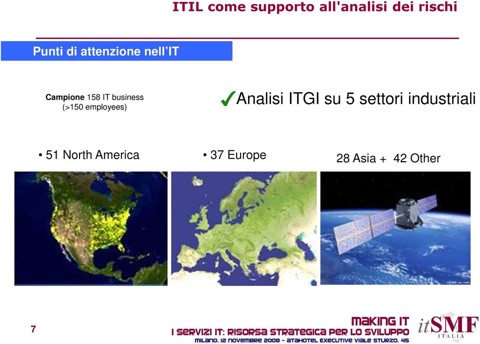 Analisi ITGI su 5 settori industriali