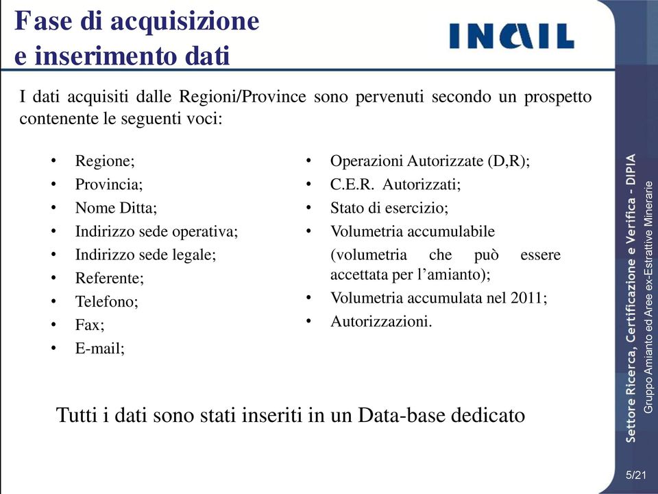 Referente; Telefono; Fax; E-mail; Operazioni Autorizzate (D,R); C.E.R. Autorizzati; Stato di esercizio; Volumetria accumulabile (volumetria