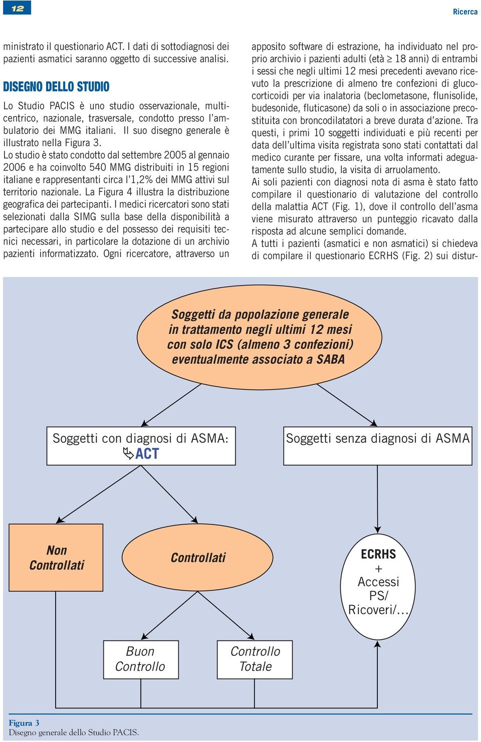 Il suo disegno generale è illustrato nella Figura 3.