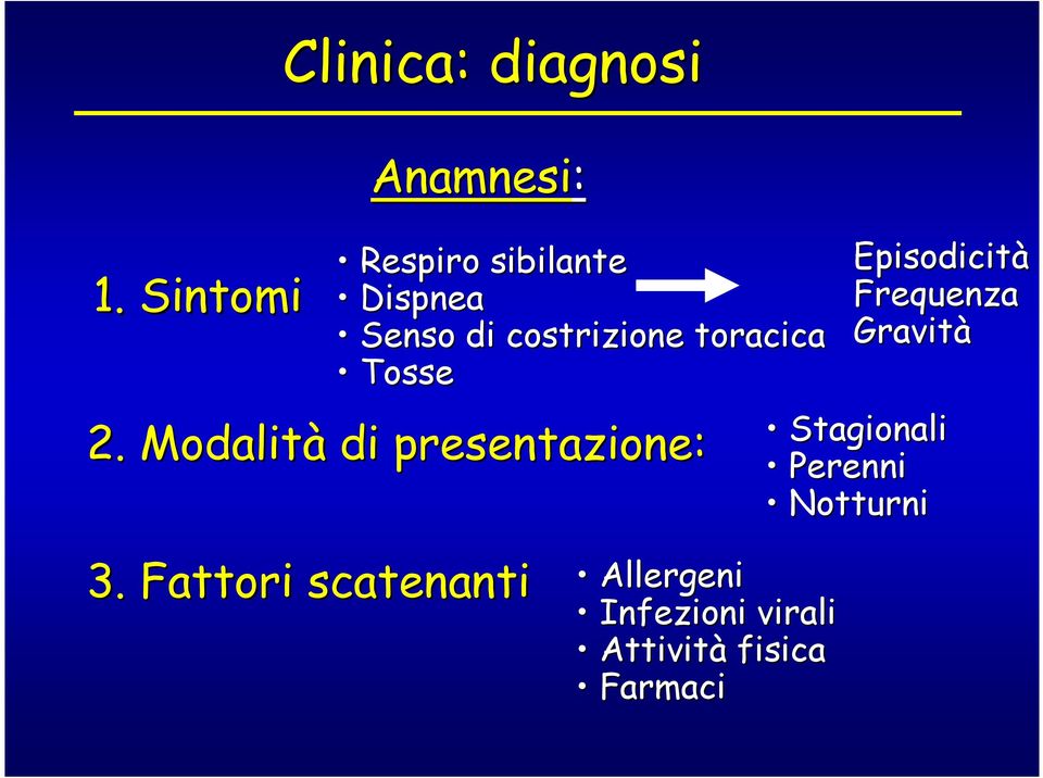 Modalità di presentazione: Episodicità Frequenza Gravità