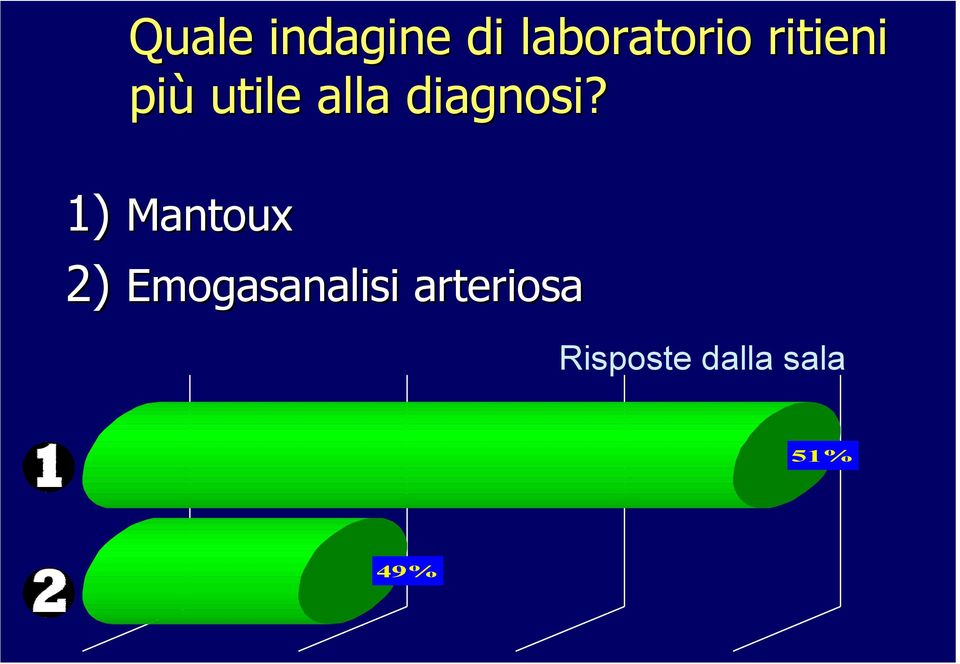 utile alla diagnosi?