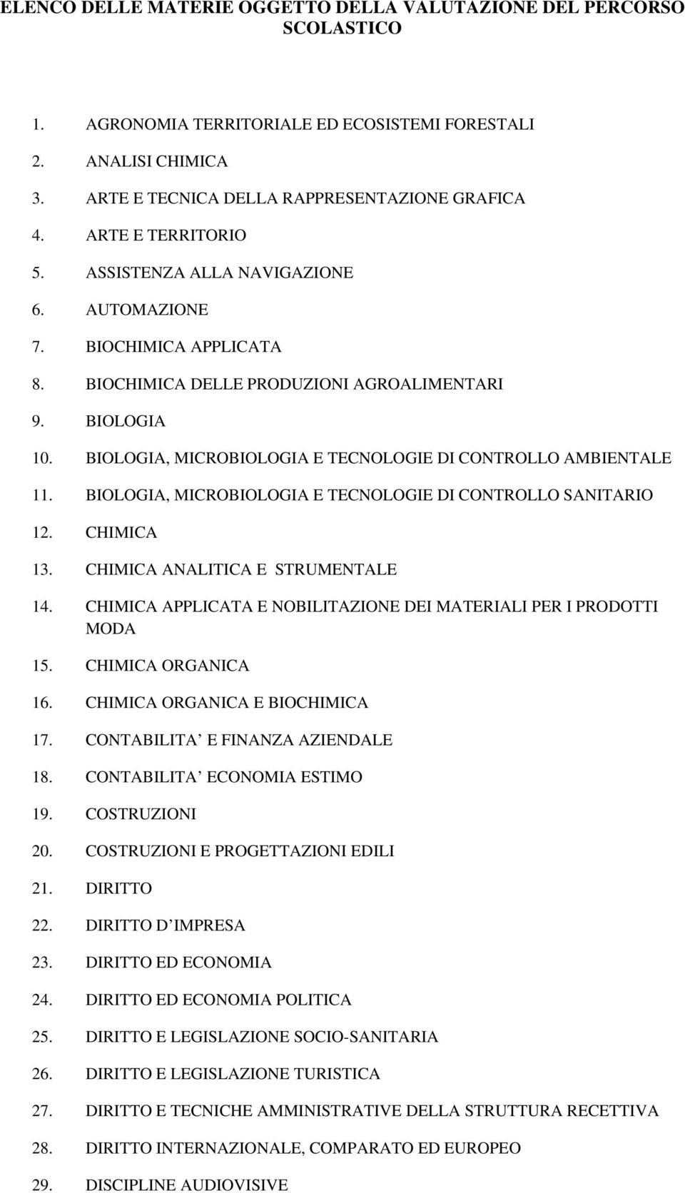 BIOLOGIA, MICROBIOLOGIA E TECNOLOGIE DI CONTROLLO AMBIENTALE 11. BIOLOGIA, MICROBIOLOGIA E TECNOLOGIE DI CONTROLLO SANITARIO 12. CHIMICA 13. CHIMICA ANALITICA E STRUMENTALE 14.