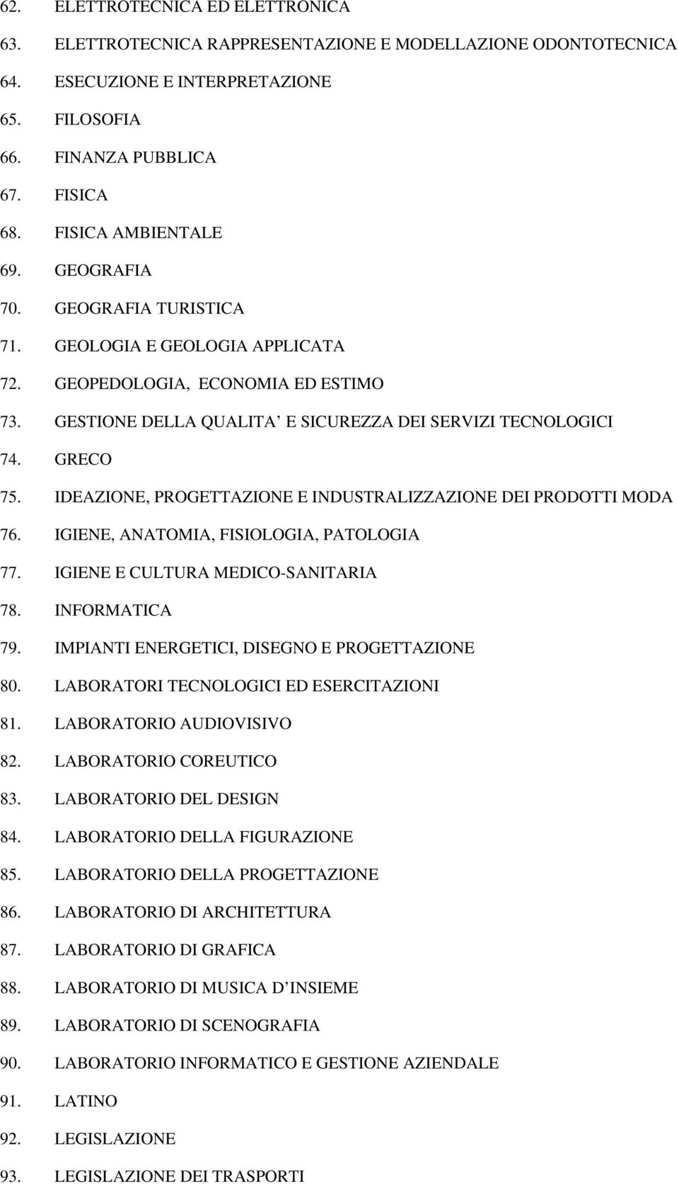 GRECO 75. IDEAZIONE, PROGETTAZIONE E INDUSTRALIZZAZIONE DEI PRODOTTI MODA 76. IGIENE, ANATOMIA, FISIOLOGIA, PATOLOGIA 77. IGIENE E CULTURA MEDICO-SANITARIA 78. INFORMATICA 79.