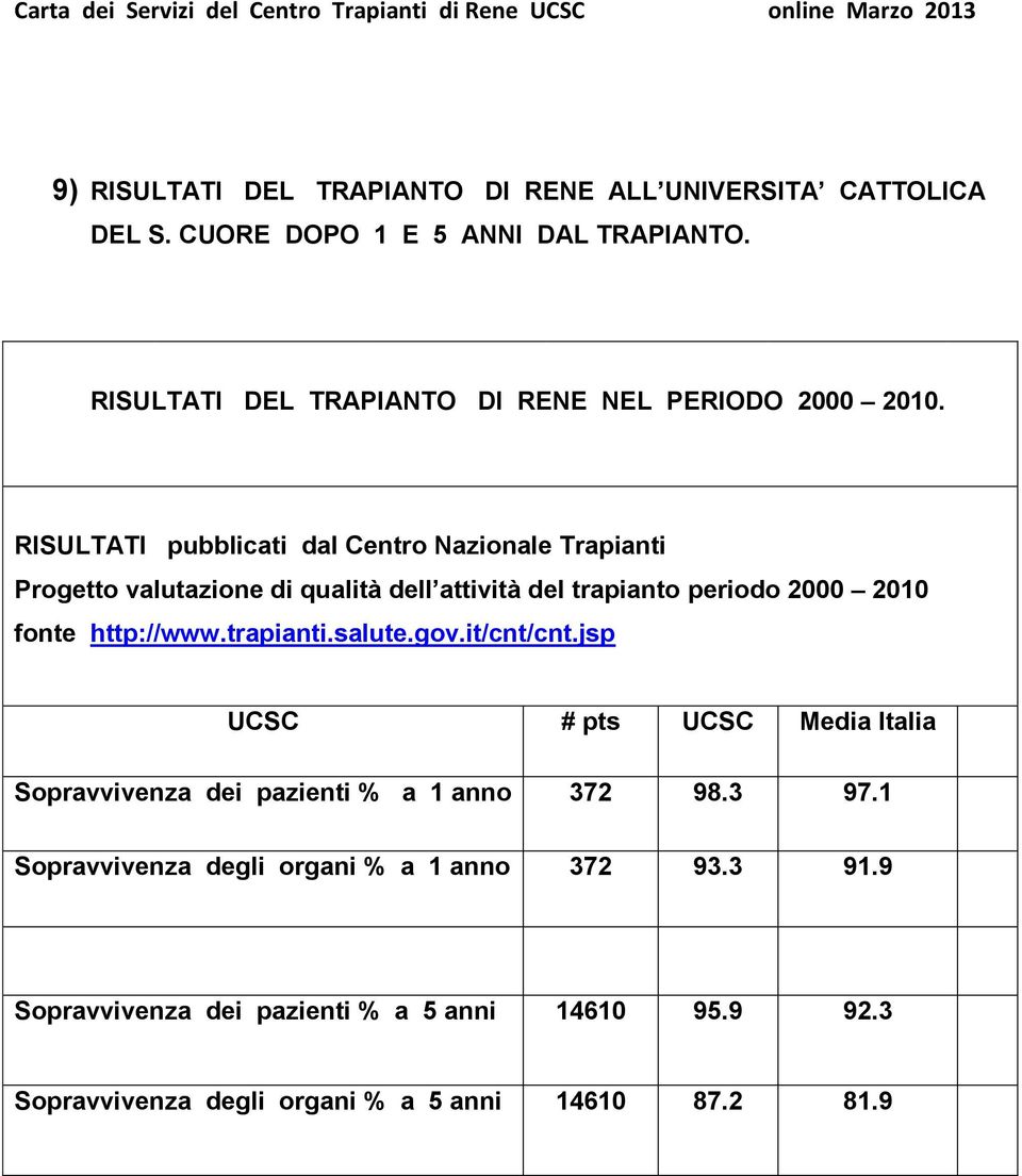 RISULTATI pubblicati dal Centro Nazionale Trapianti Progetto valutazione di qualità dell attività del trapianto periodo 2000 2010 fonte