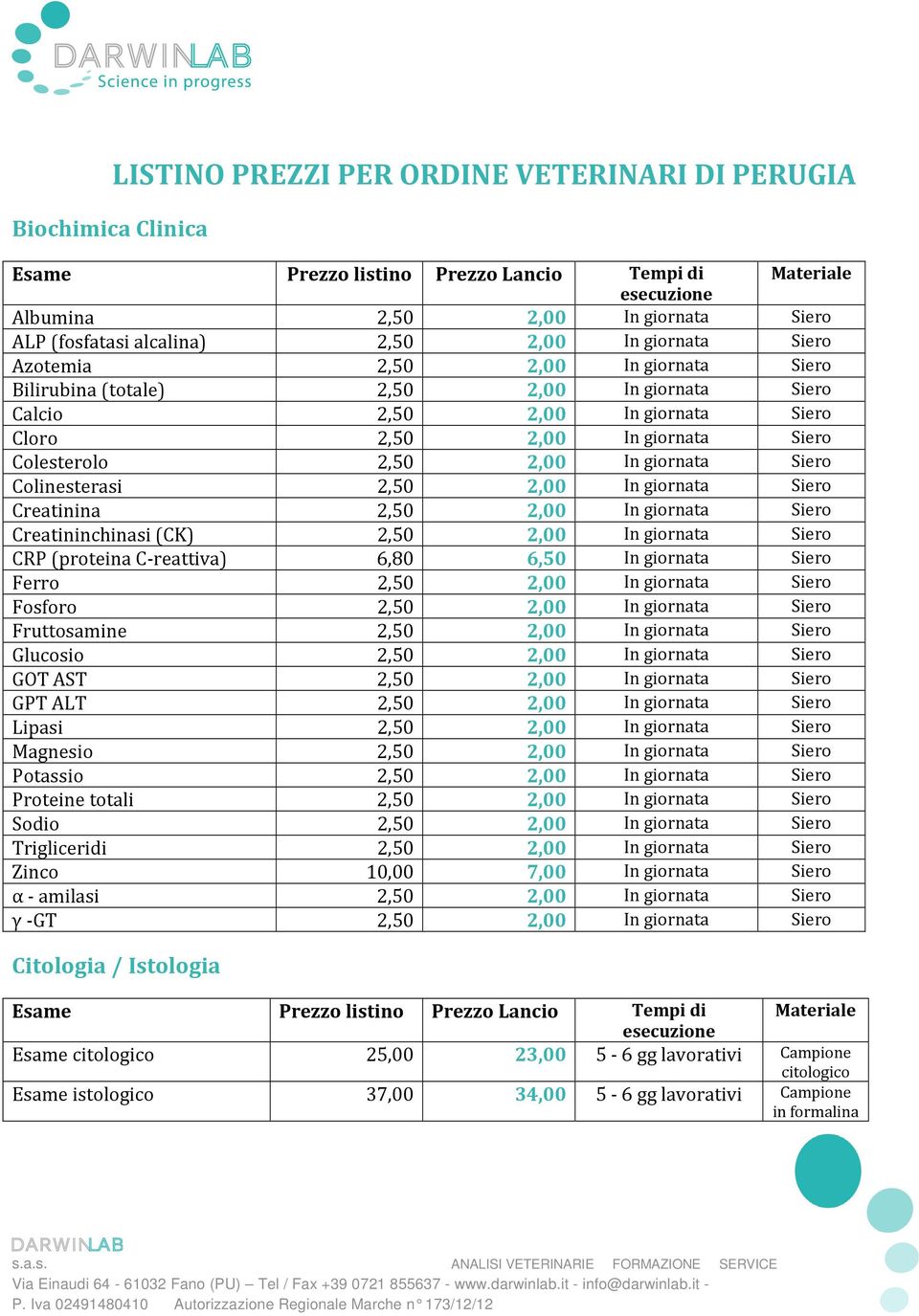 In giornata Siero Colinesterasi 2,50 2,00 In giornata Siero Creatinina 2,50 2,00 In giornata Siero Creatininchinasi (CK) 2,50 2,00 In giornata Siero CRP (proteina C-reattiva) 6,80 6,50 In giornata