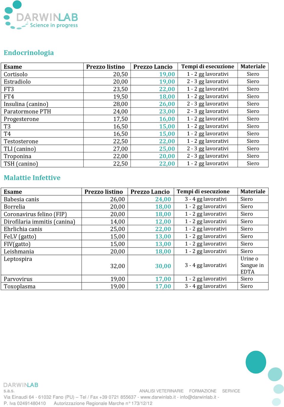 1-2 gg lavorativi Siero Testosterone 22,50 22,00 1-2 gg lavorativi Siero TLI (canino) 27,00 25,00 2-3 gg lavorativi Siero Troponina 22,00 20,00 2-3 gg lavorativi Siero TSH (canino) 22,50 22,00 1-2 gg