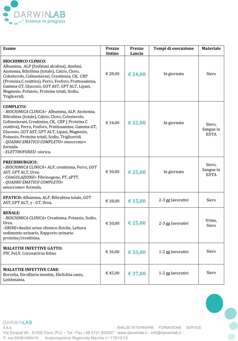 COMPLETO: - BIOCHIMICA CLINICA= Albumina, ALP, Azotemia, Bilirubina (totale), Calcio, Cloro, Colesterolo, Colinesterasi, Creatinina, CK, CRP ( Proteina C reattiva), Ferro, Fosforo, Fruttosamine,