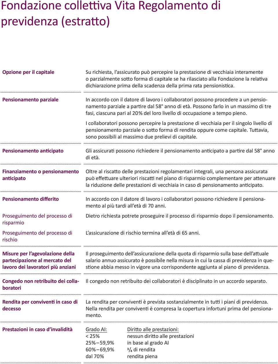 retribuito dei collaboratori Rendita per conviventi in caso di decesso Su richiesta, l assicurato può percepire la prestazione di vecchiaia interamente o parzialmente sotto forma di capitale se ha