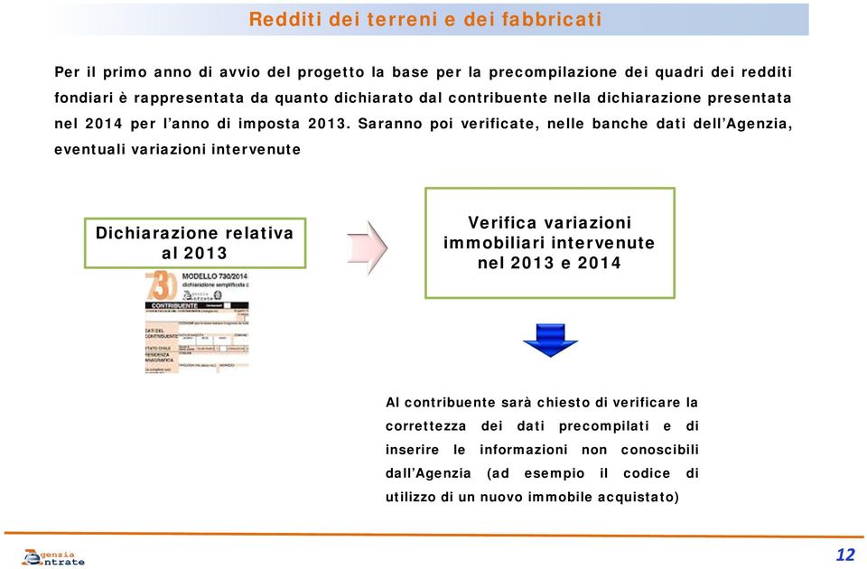 Saranno poi verificate, nelle banche dati dell Agenzia, eventuali variazioni intervenute Dichiarazione relativa al 2013 Verifica variazioni immobiliari