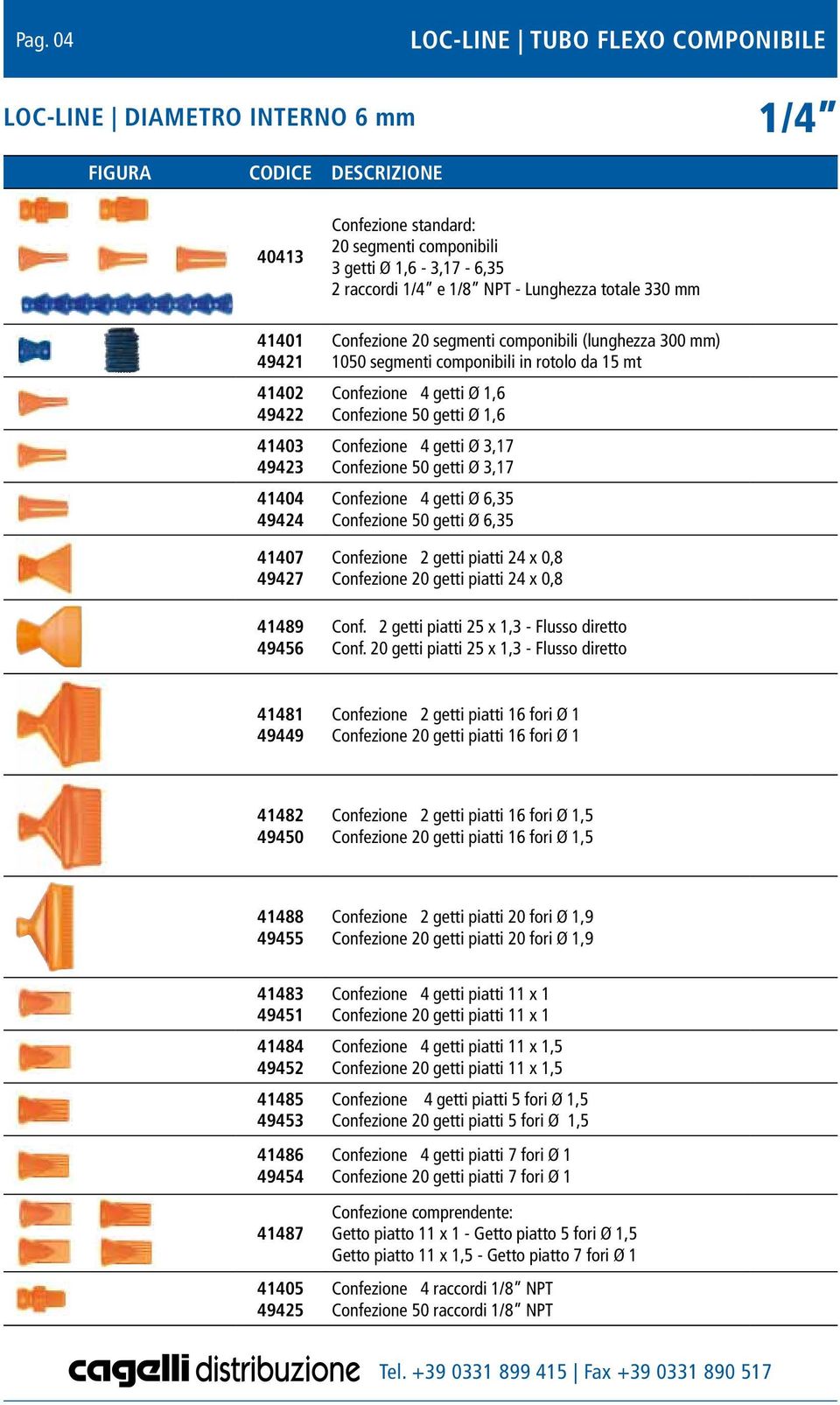 mt Confezione 4 getti Ø 1,6 Confezione 50 getti Ø 1,6 Confezione 4 getti Ø 3,17 Confezione 50 getti Ø 3,17 Confezione 4 getti Ø 6,35 Confezione 50 getti Ø 6,35 Confezione 2 getti piatti 24 x 0,8