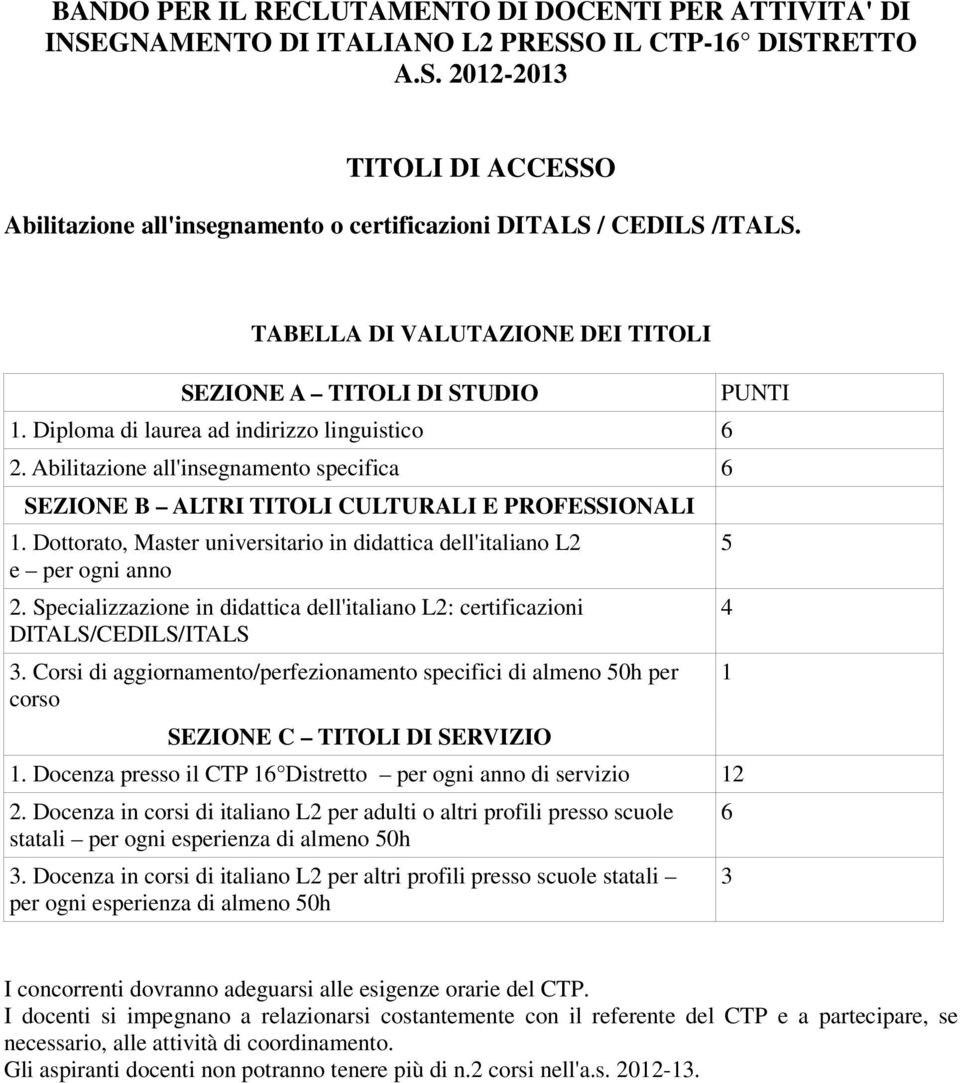 Abilitazione all'insegnamento specifica 6 SEZIONE B ALTRI TITOLI CULTURALI E PROFESSIONALI 1. Dottorato, Master universitario in didattica dell'italiano L2 e per ogni anno 2.