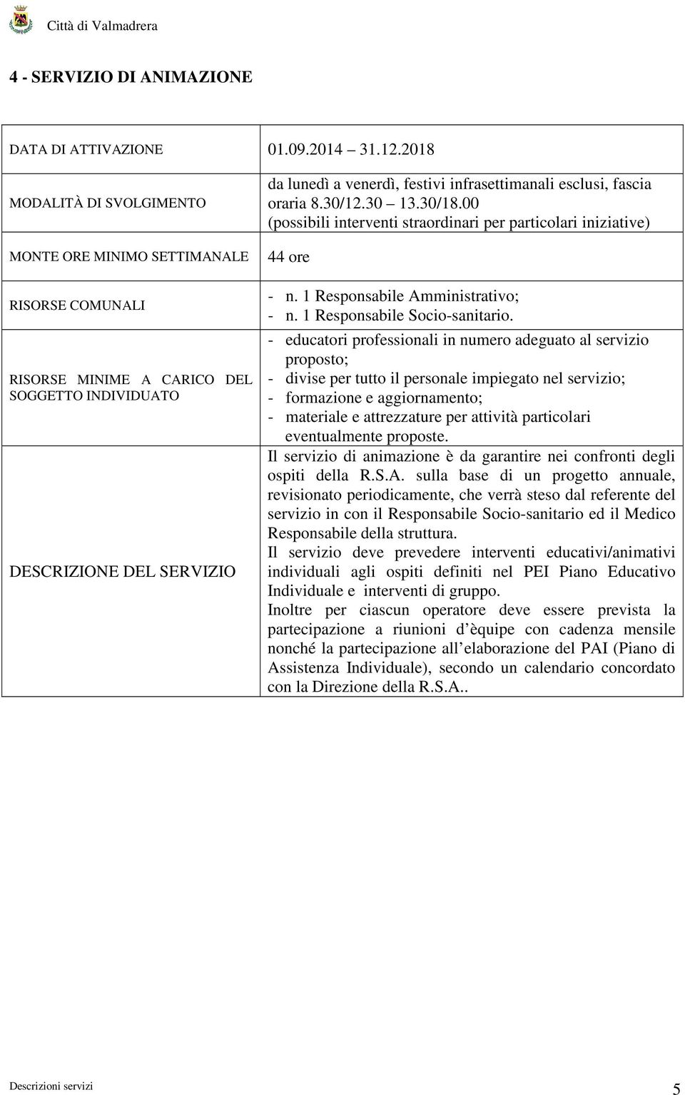 - educatori professionali in numero adeguato al servizio proposto; - formazione e aggiornamento; - materiale e attrezzature per attività particolari eventualmente proposte.