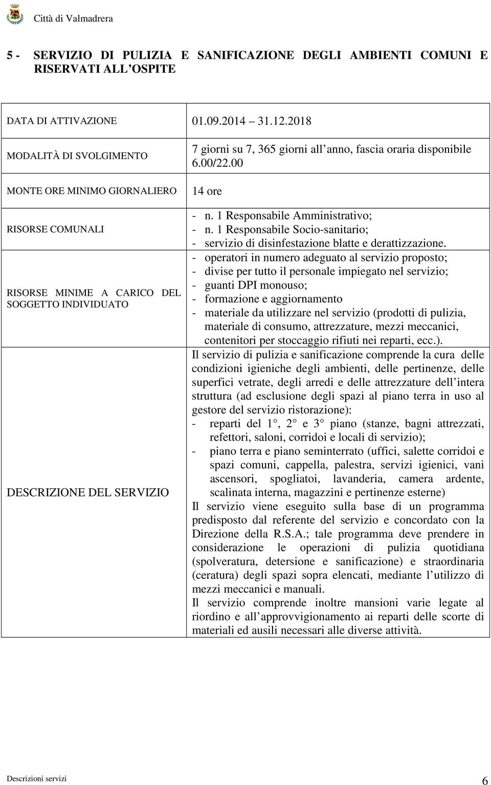 - operatori in numero adeguato al servizio proposto; - formazione e aggiornamento - materiale da utilizzare nel servizio (prodotti di pulizia, materiale di consumo, attrezzature, mezzi meccanici,