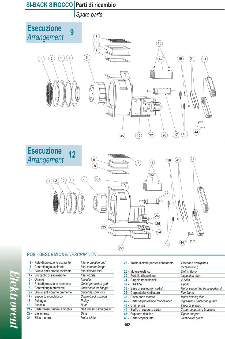 premente Outlet protection grid - Controflangia premente Outlet counter flange - Giunto antivibrante premente Outlet flexibile joint 1 - Supporto monoblocco Single-block support 1 - Puleggia Pulley 1