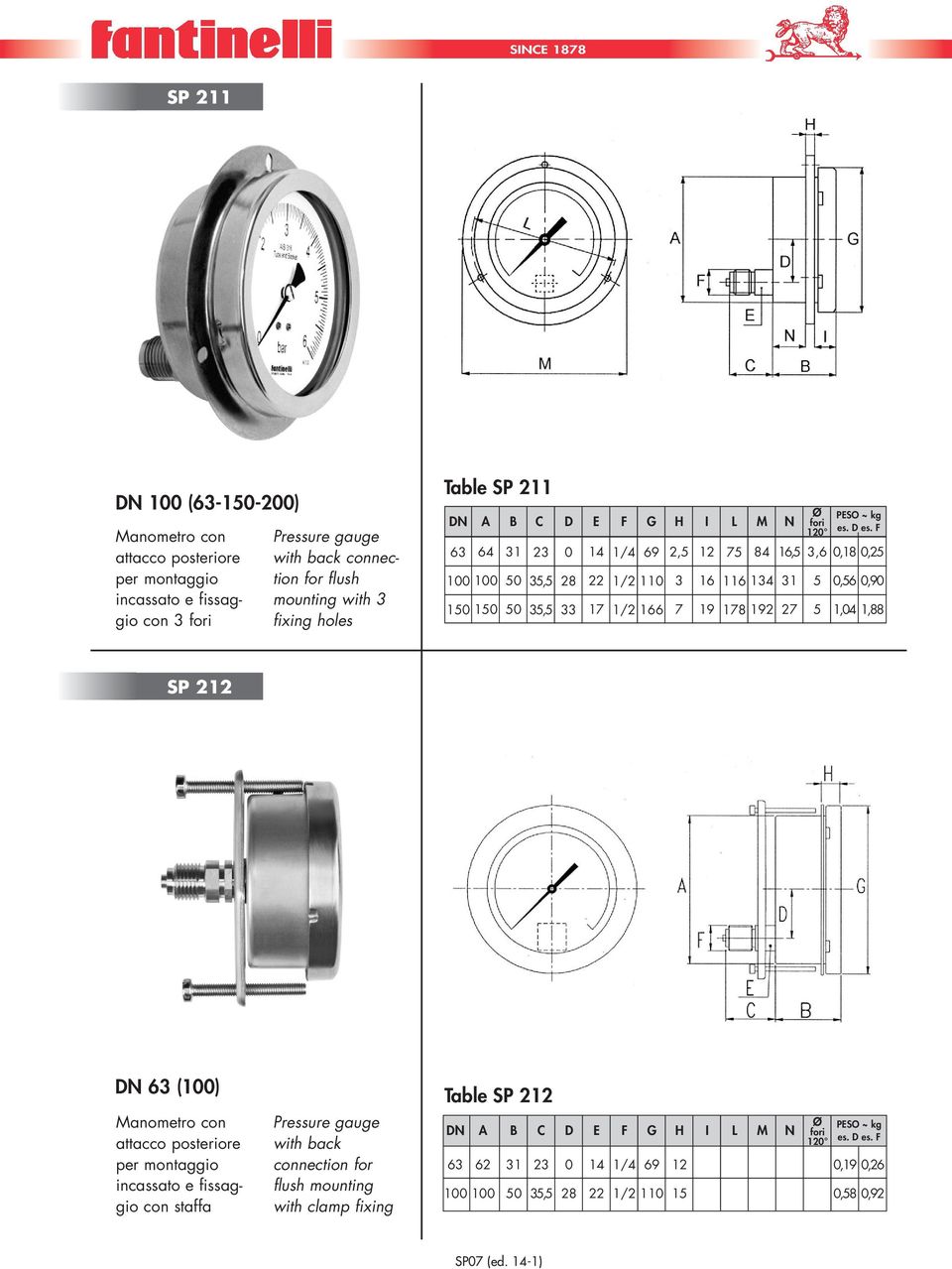 3,6 0,18 0,25 5 5 0,56 0,90 1,04 1,88 SP 212 N 63 (100) attacco posteriore incassato e fissaggio con staffa with back connection for