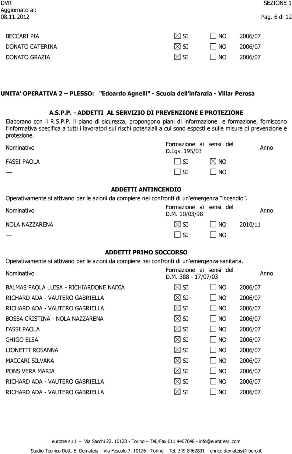 SI NO 2006/07 RICHARD ADA - VAUTERO GABRIELLA SI NO 2006/07 BOSSA CRISTINA - NOLA NAZZARENA SI NO 2006/07 FASSI PAOLA SI NO 2006/07 GHIGO ELSA SI NO 2006/07