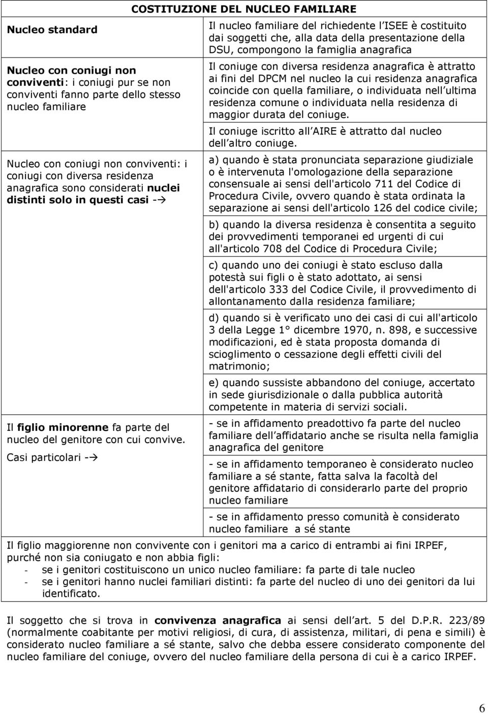 Casi particolari - COSTITUZIONE DEL NUCLEO FAMILIARE Il nucleo familiare del richiedente l ISEE è costituito dai soggetti che, alla data della presentazione della DSU, compongono la famiglia