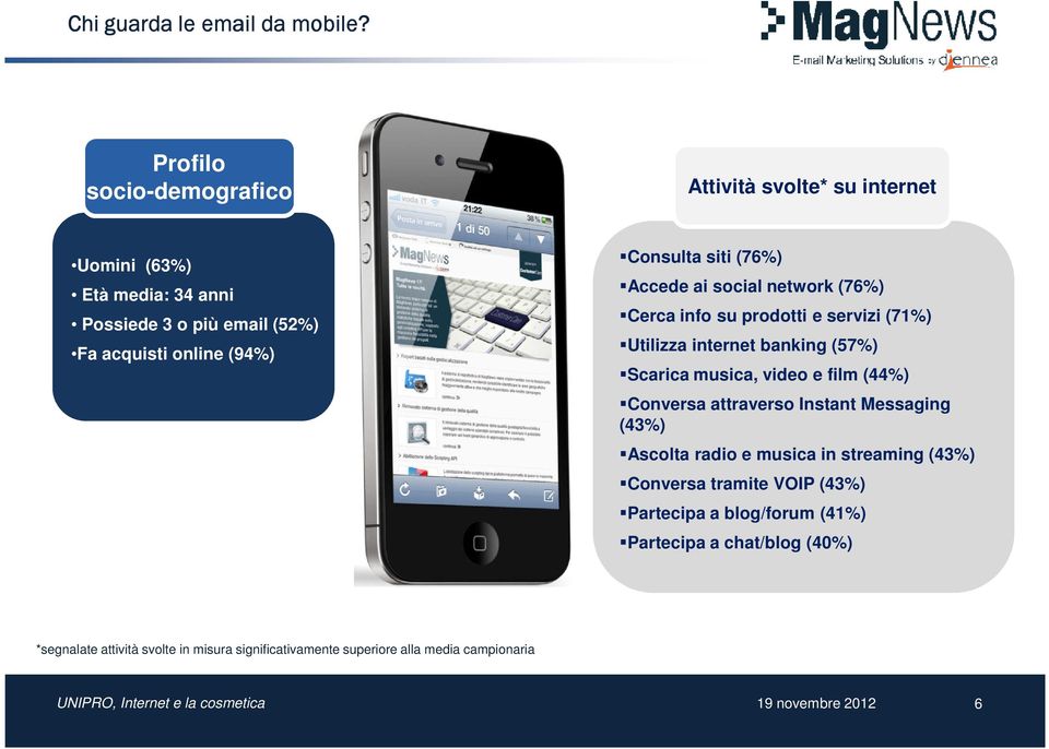 siti (76%) Accede ai social network (76%) Cerca info su prodotti e servizi (71%) Utilizza internet banking (57%) Scarica musica, video e film (44%)