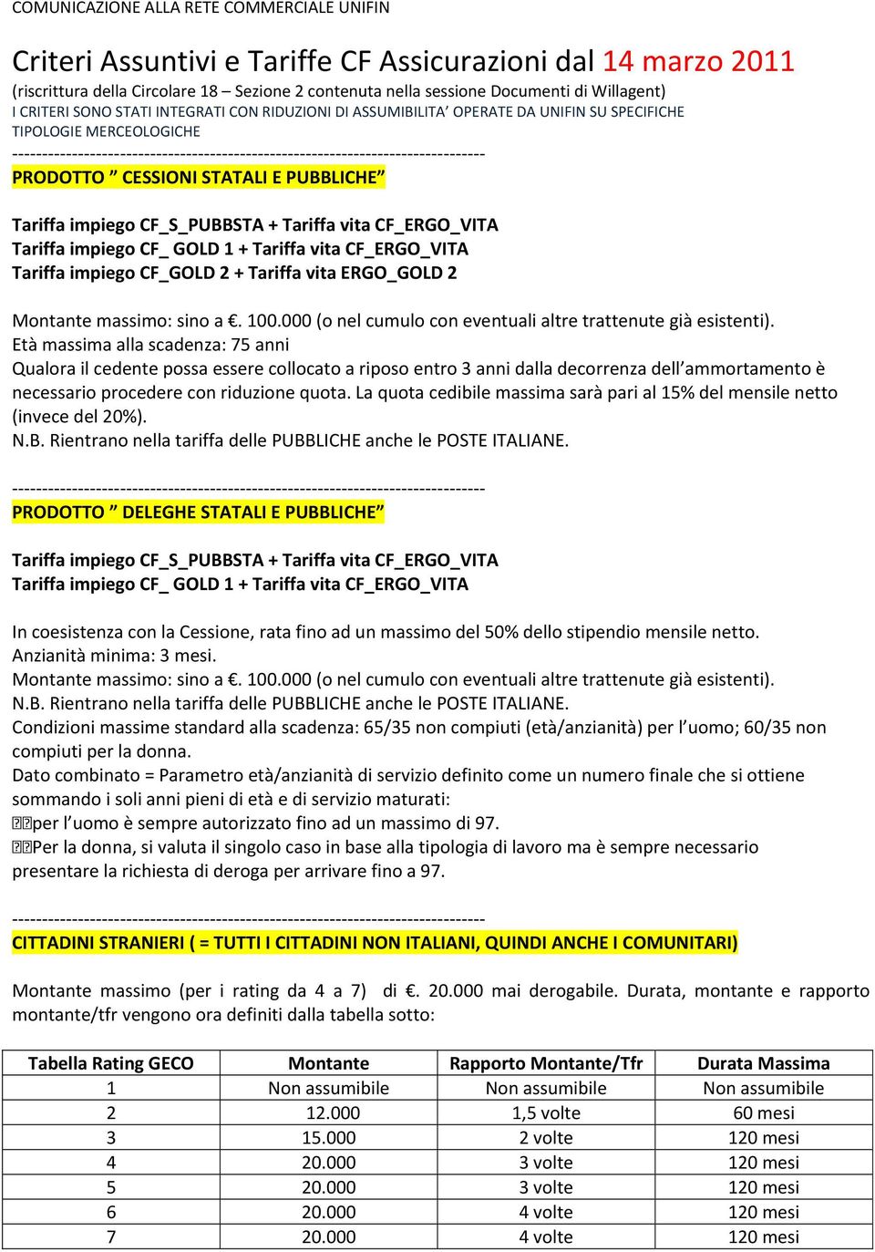 CF_ERGO_VITA Tariffa impiego CF_ GOLD 1 + Tariffa vita CF_ERGO_VITA Tariffa impiego CF_GOLD 2 + Tariffa vita ERGO_GOLD 2 Montante massimo: sino a. 100.