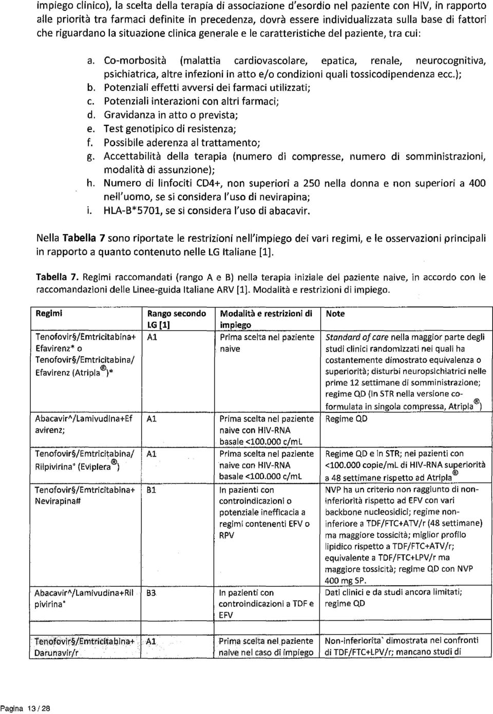 Co-morbosità (malattia cardiovascolare, epatica, renale, neurocognitiva, psichiatrica, altre infezioni in atto e/o condizioni quali tossicodipendenza ecc.); b.