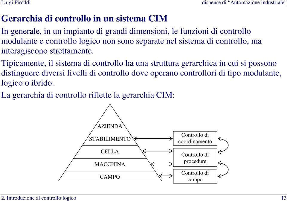 Tipicamente, il sistema di controllo ha una struttura gerarchica in cui si possono distinguere diversi livelli di controllo dove operano controllori di