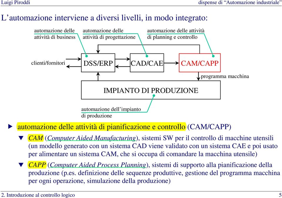 (Computer Aided Manufacturing), sistemi SW per il controllo di macchine utensili (un modello generato con un sistema CAD viene validato con un sistema CAE e poi usato per alimentare un sistema CAM,