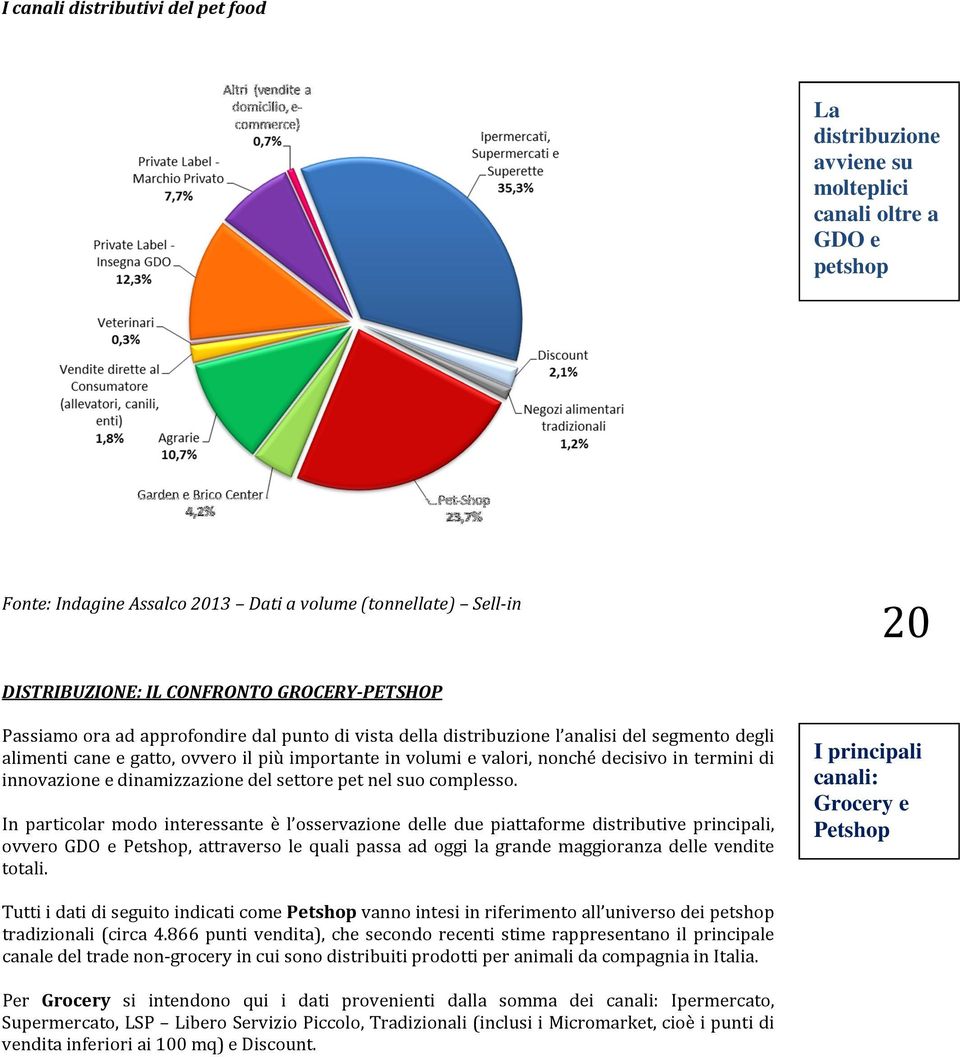 termini di innovazione e dinamizzazione del settore pet nel suo complesso.