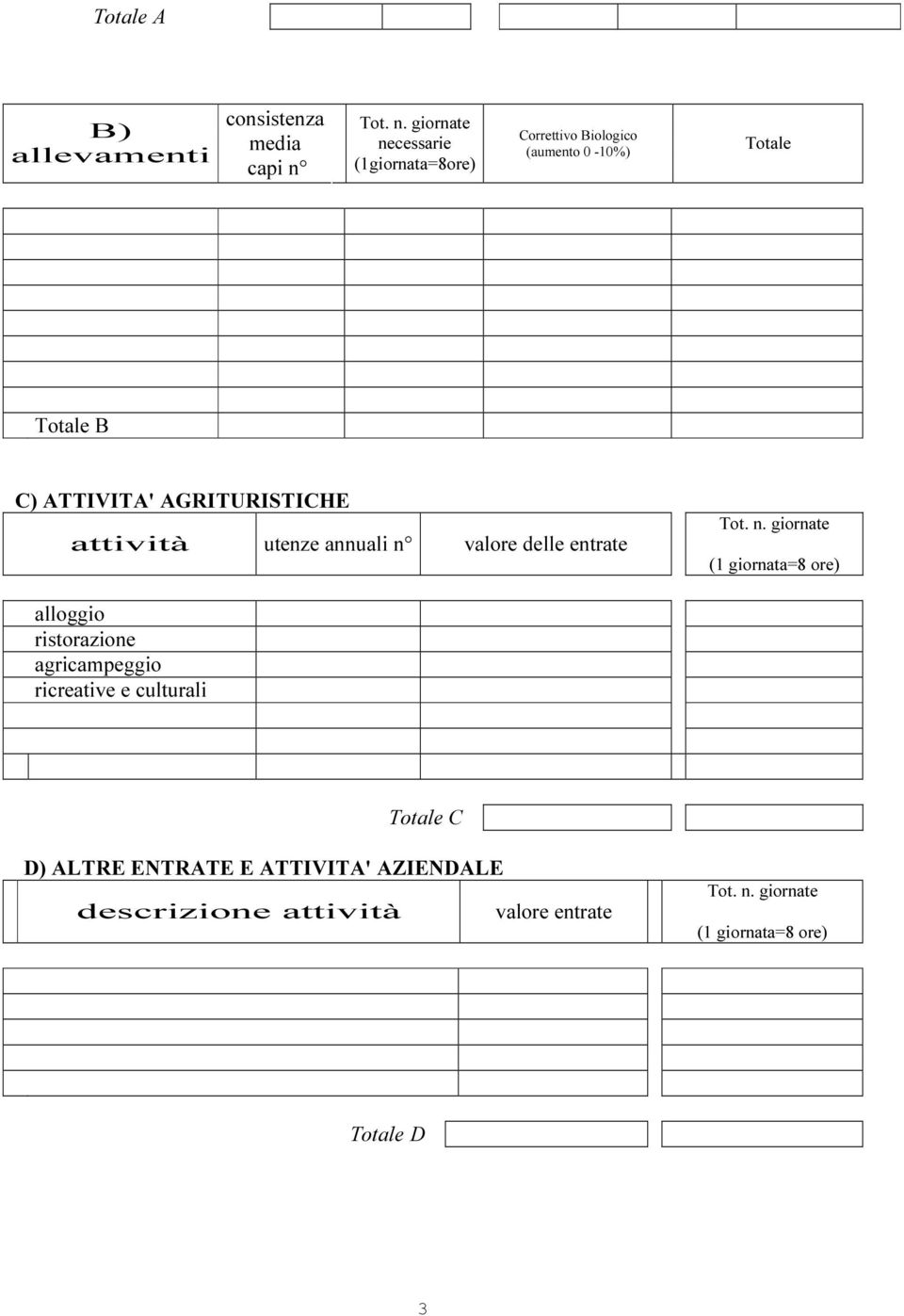 giornate necessarie (1giornata=8ore) Correttivo Biologico (aumento 0-10%) Totale Totale B C) ATTIVITA'