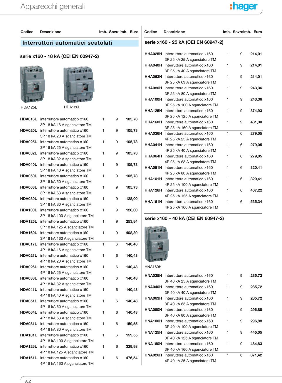 sganciatore TM HDA040L interruttore automatico x160 1 9 105,73 3P 18 ka 40 A sganciatore TM HDA050L interruttore automatico x160 1 9 105,73 3P 18 ka 50 A sganciatore TM HDA063L interruttore