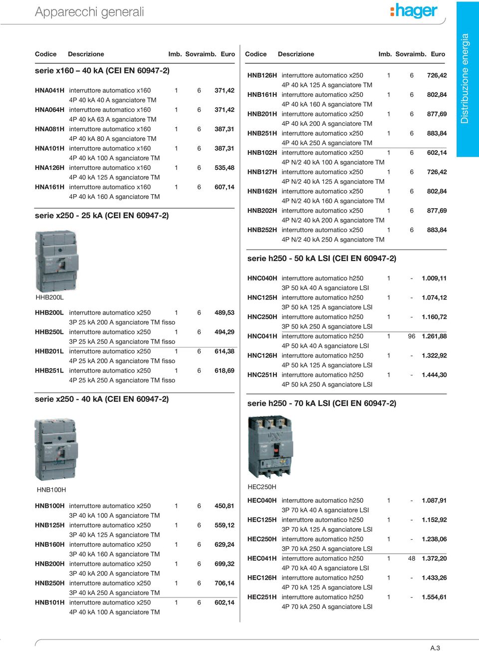 sganciatore TM 4P 40 ka 00 A sganciatore TM HNA081H interruttore automatico x160 1 6 387,31 HNB51H interruttore automatico x50 1 6 883,84 4P 40 ka 80 A sganciatore TM 4P 40 ka 50 A sganciatore TM