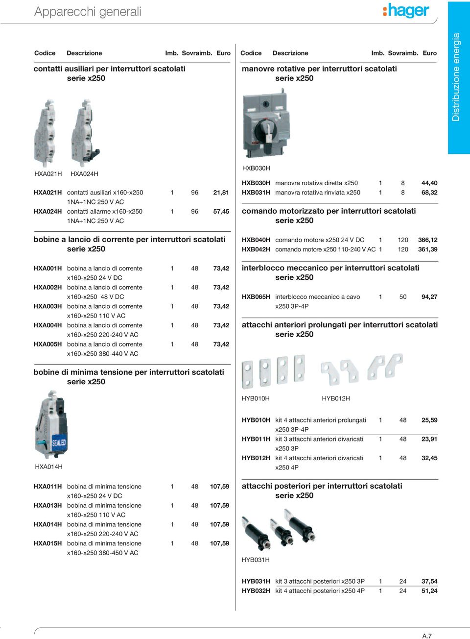 x160x50 4 V DC HXA00H bobina a lancio di corrente 1 48 73,4 x160x50 48 V DC HXA003H bobina a lancio di corrente 1 48 73,4 x160x50 110 V AC HXA004H bobina a lancio di corrente 1 48 73,4 x160x50 040 V