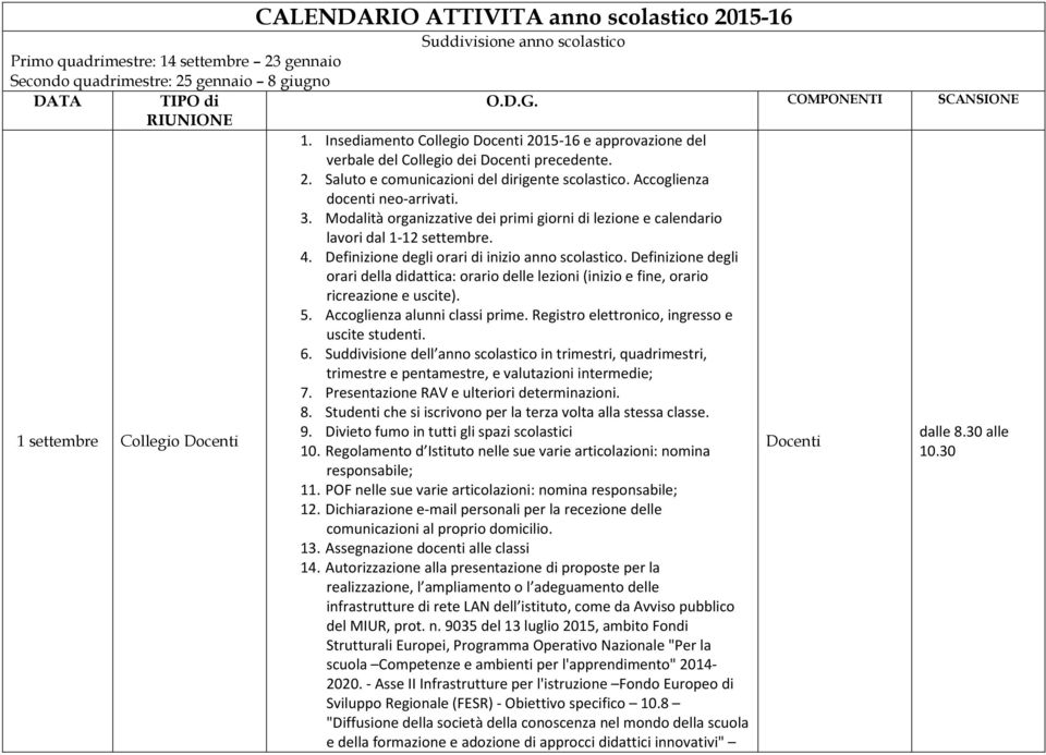 Accoglienza docenti neo-arrivati. 3. Modalità organizzative dei primi giorni di lezione e calendario lavori dal 1-12 settembre. 4. Definizione degli orari di inizio anno scolastico.