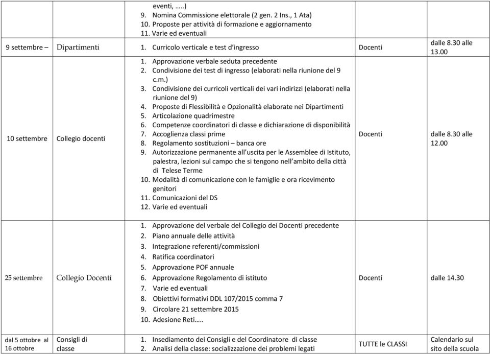 Condivisione dei curricoli verticali dei vari indirizzi (elaborati nella riunione del 9) 4. Proposte di Flessibilità e Opzionalità elaborate nei Dipartimenti 5. Articolazione quadrimestre 6.