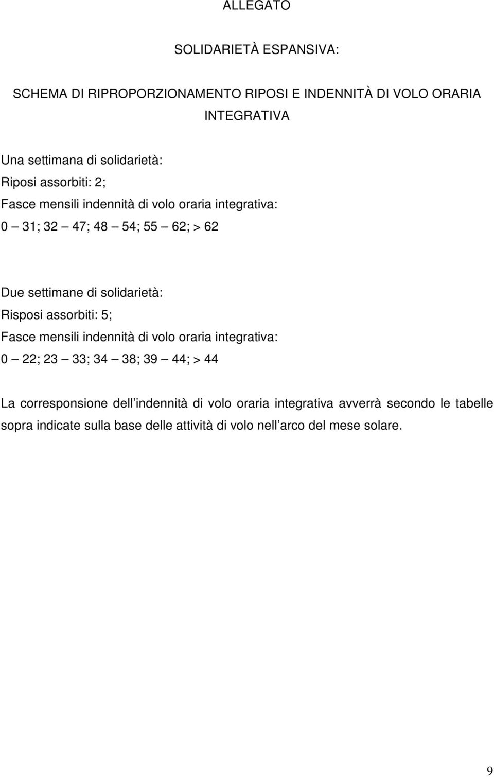 solidarietà: Risposi assorbiti: 5; Fasce mensili indennità di volo oraria integrativa: 0 22; 23 33; 34 38; 39 44; > 44 La