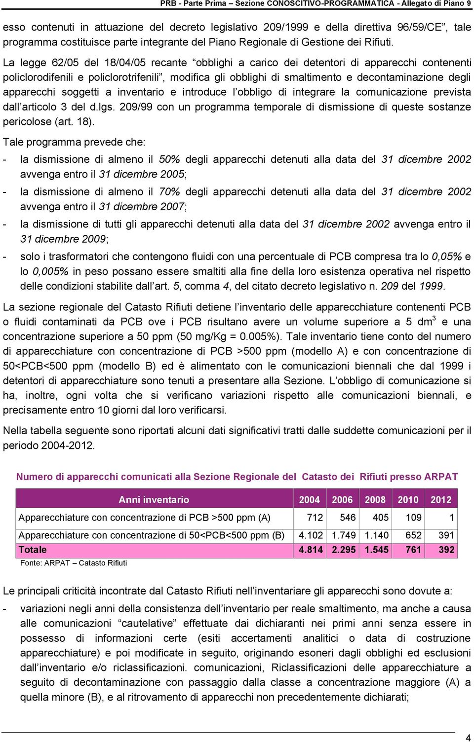 apparecchi soggetti a inventario e introduce l obbligo di integrare la comunicazione prevista dall articolo 3 del d.lgs.