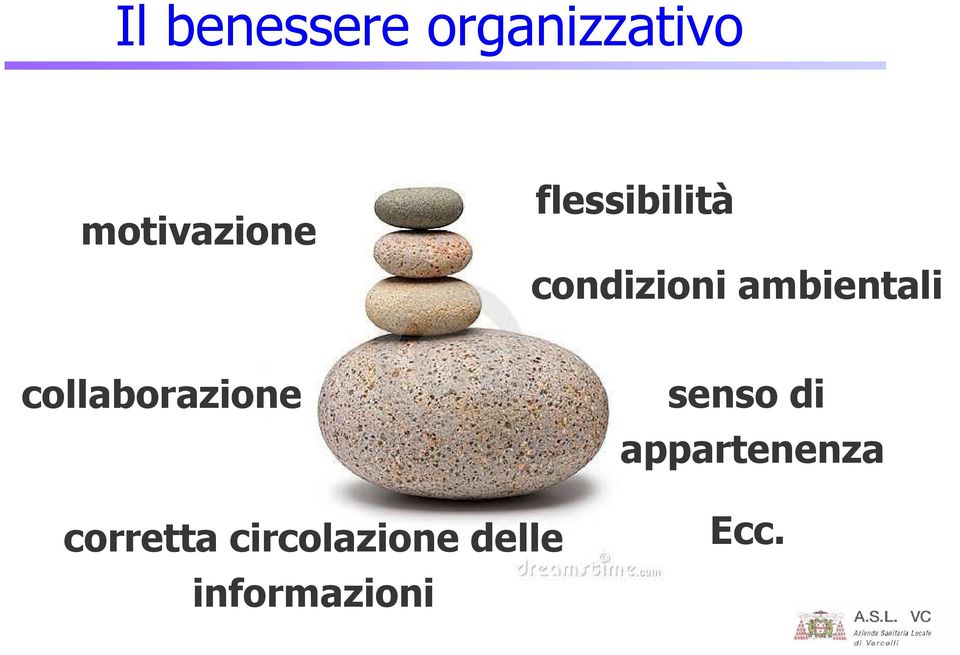 collaborazione senso di appartenenza