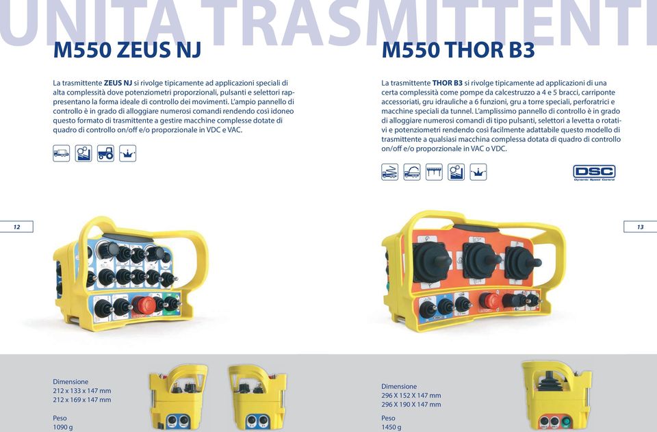 L ampio pannello di controllo è in grado di alloggiare numerosi comandi rendendo così idoneo questo formato di trasmittente a gestire macchine complesse dotate di quadro di controllo on/off e/o