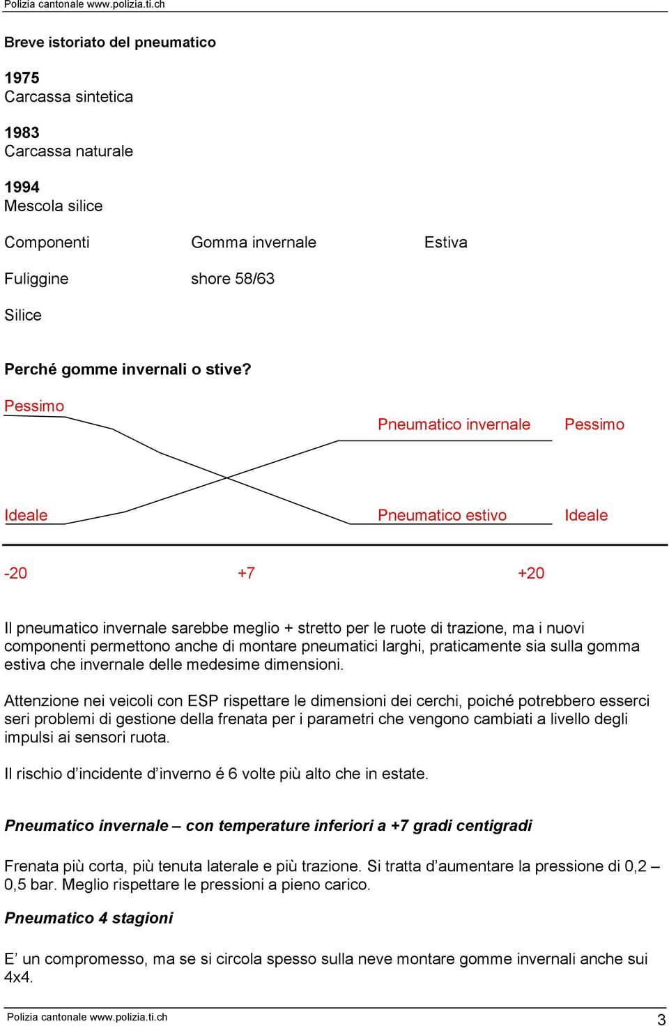 montare pneumatici larghi, praticamente sia sulla gomma estiva che invernale delle medesime dimensioni.