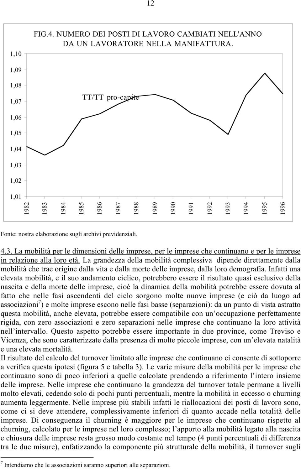 La grandezza della mobilità complessiva dipende direttamente dalla mobilità che trae origine dalla vita e dalla morte delle imprese, dalla loro demografia.