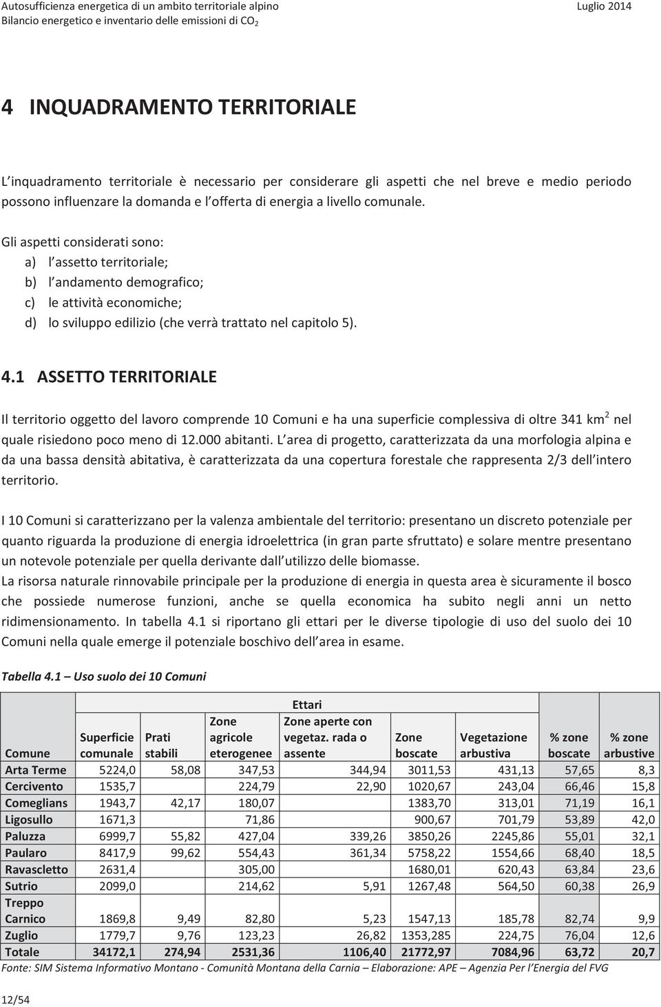 Gli aspetti considerati sono: a) l assetto territoriale; b) l andamento demografico; c) le attività economiche; d) lo sviluppo edilizio (che verrà trattato nel capitolo 5). 4.