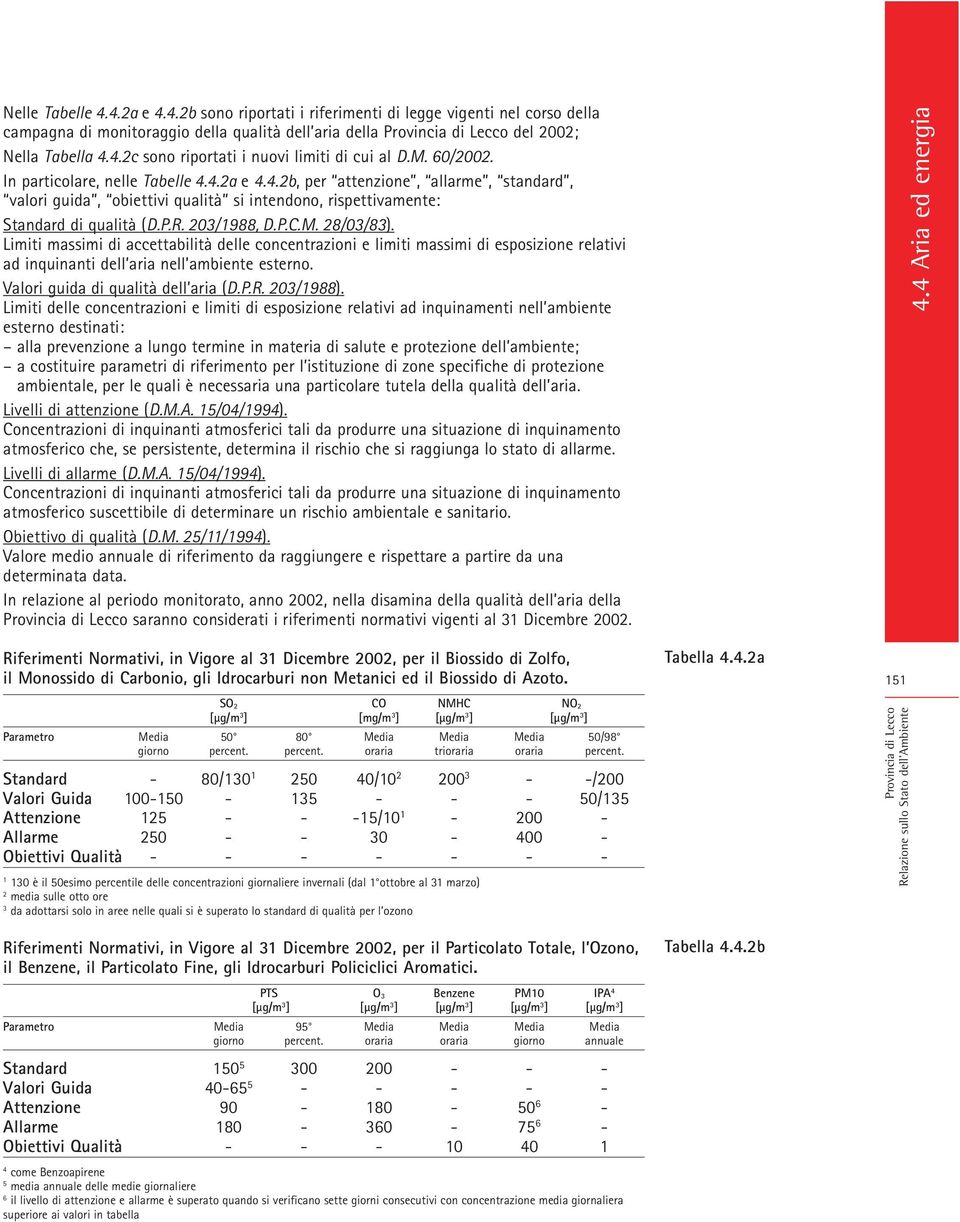 Limiti massimi di accettabilità delle concentrazioni e limiti massimi di esposizione relativi ad inquinanti dell aria nell ambiente esterno. Valori guida di qualità dell aria (D.P.R. 23/1988).