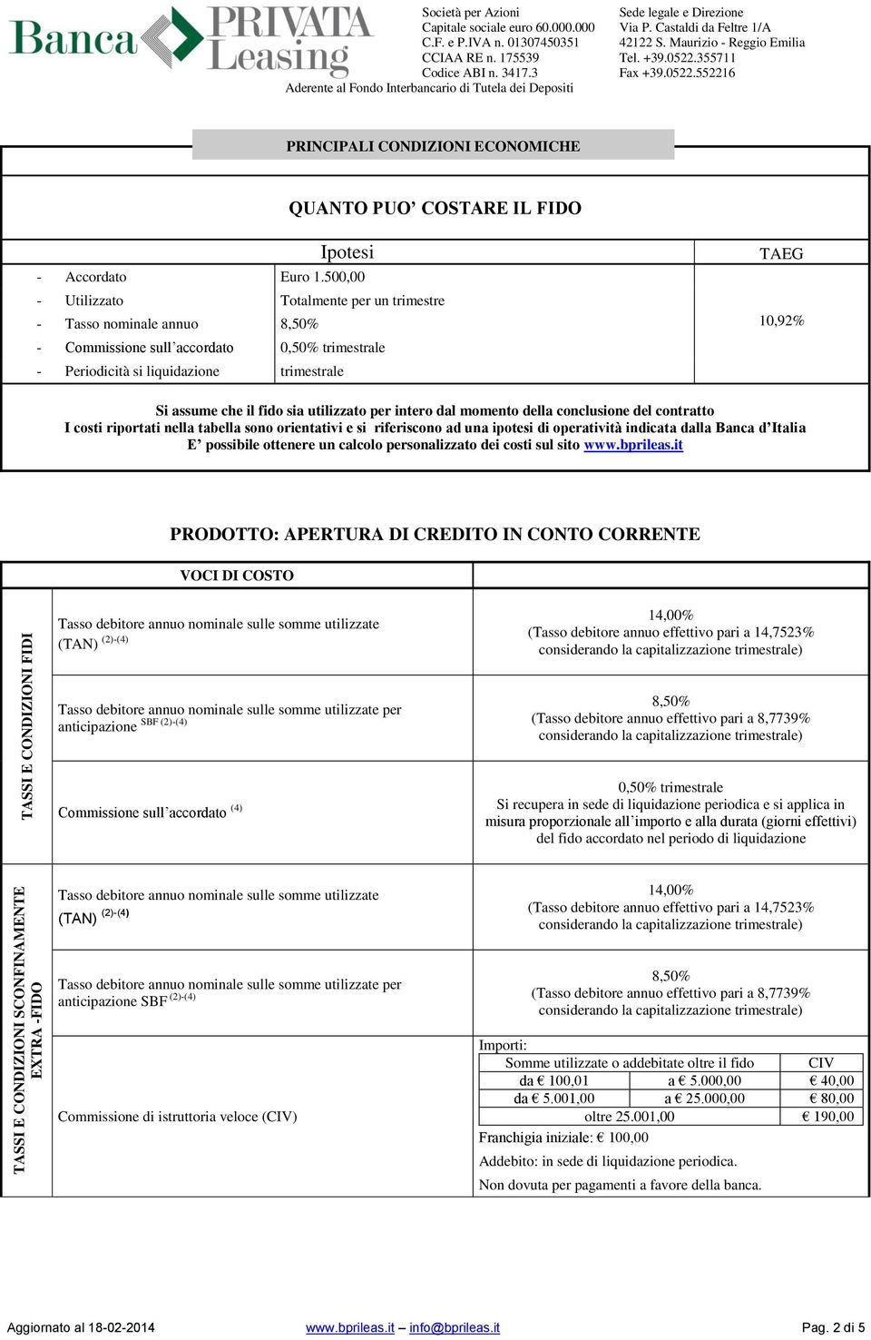 sia utilizzato per intero dal momento della conclusione del contratto I costi riportati nella tabella sono orientativi e si riferiscono ad una ipotesi di operatività indicata dalla Banca d Italia E