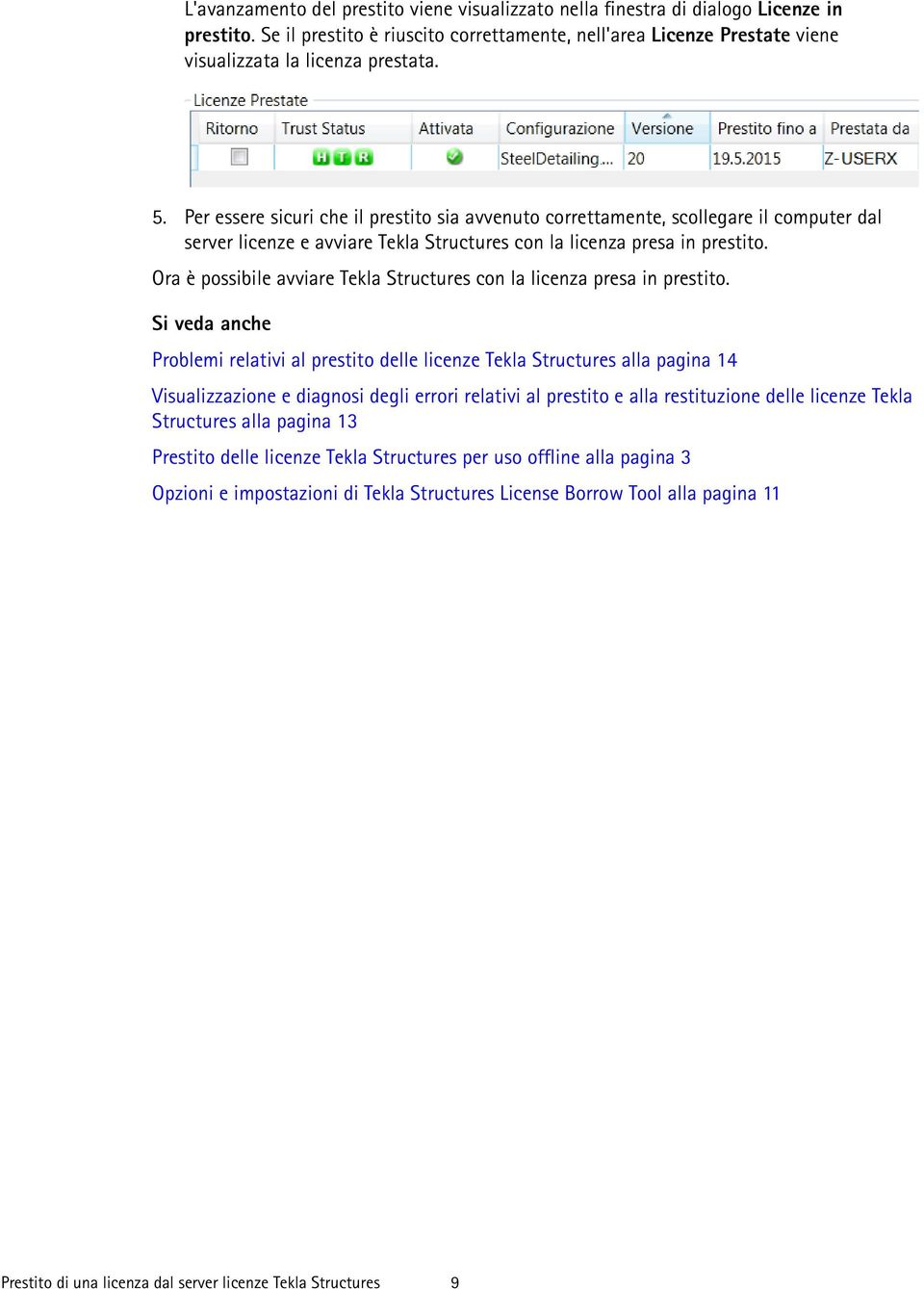 Ora è possibile avviare Tekla Structures con la licenza presa in prestito.