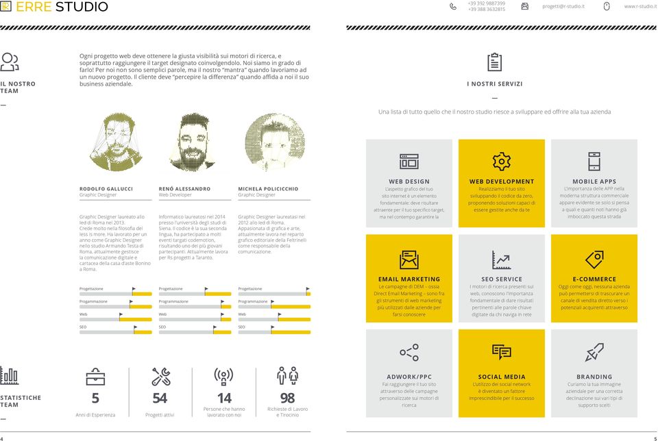 I NOSTRI SERVIZI Una lista di tutto quello che il nostro studio riesce a sviluppare ed offrire alla tua azienda RODOLFO GALLUCCI Graphic Designer Graphic Designer laureato allo Ied di Roma nel 2013.