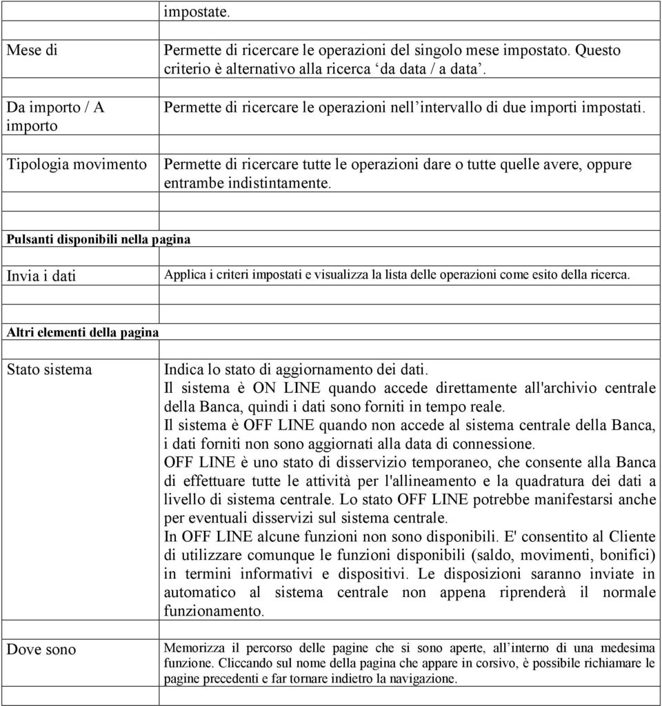 Pulsanti disponibili nella pagina Invia i dati Applica i criteri impostati e visualizza la lista delle operazioni come esito della ricerca.