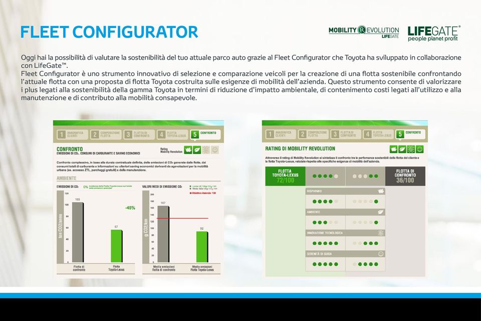 Fleet Configurator è uno strumento innovativo di selezione e comparazione veicoli per la creazione di una flotta sostenibile confrontando l attuale flotta con una